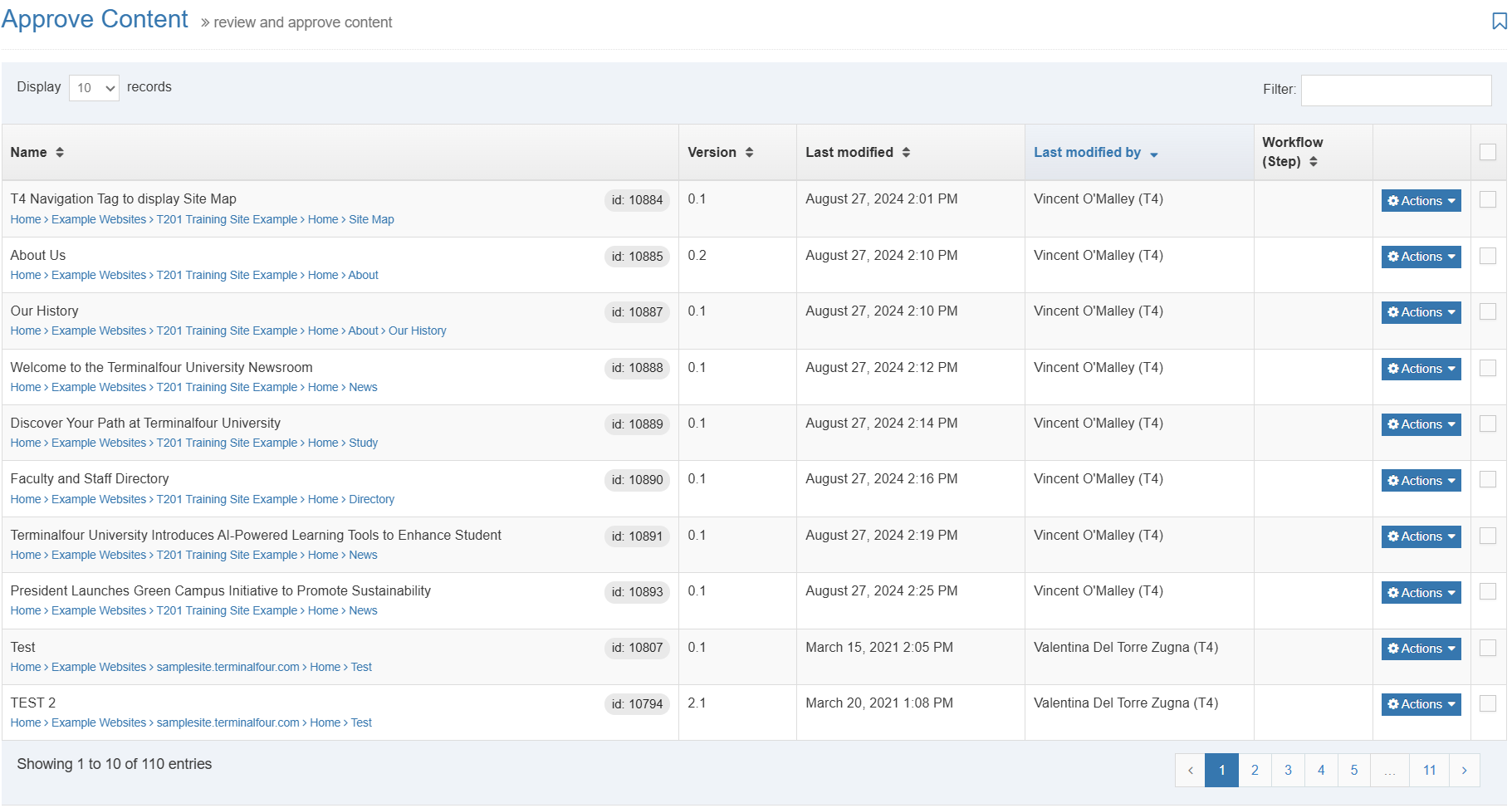Approve Content Queue
