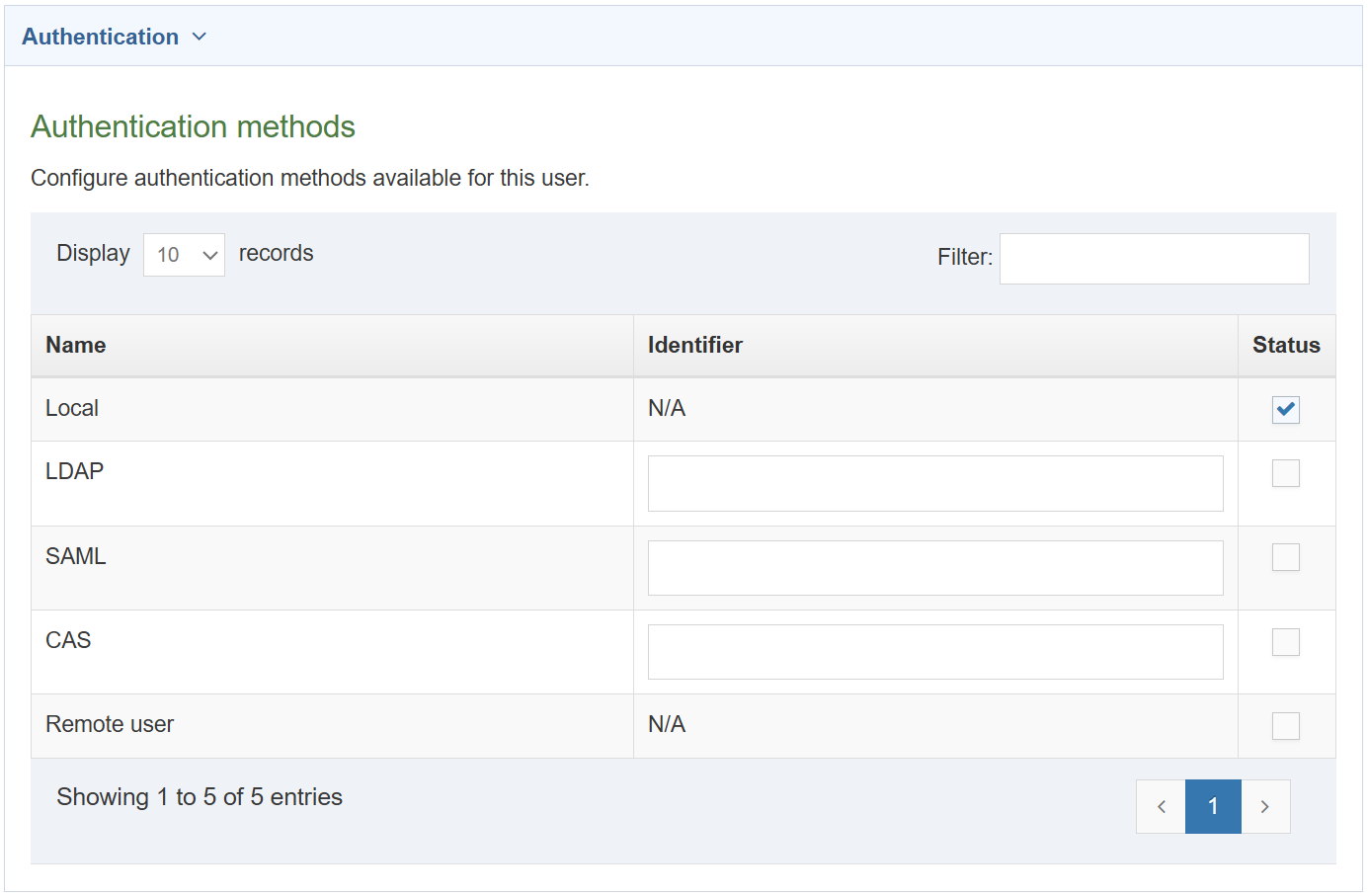 Authentication Methods
