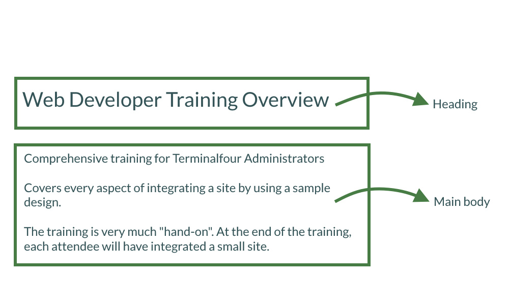 Content Types - Heading and Main Body