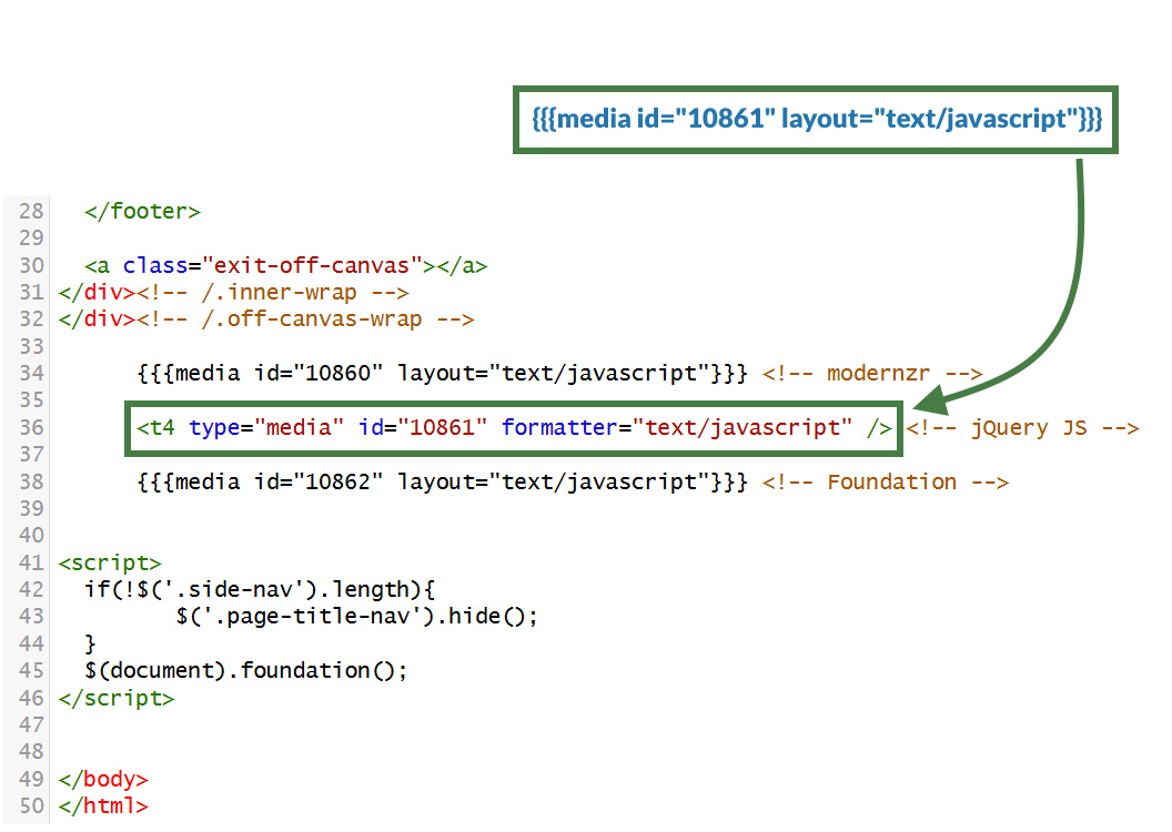 Replacing a t4 tag that references a JavaScript file in the media library