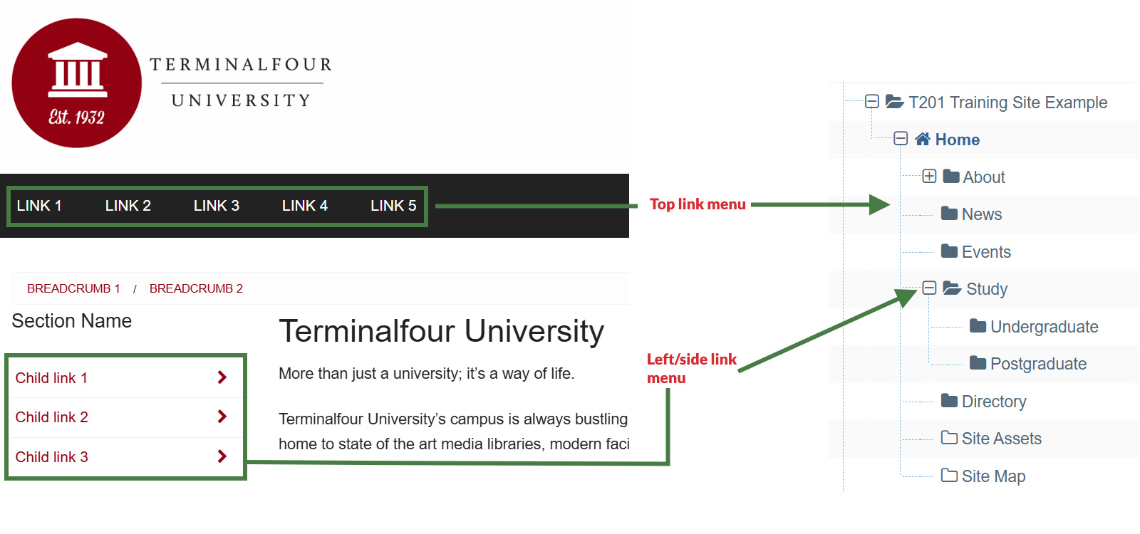 Link Menu Navigation Object