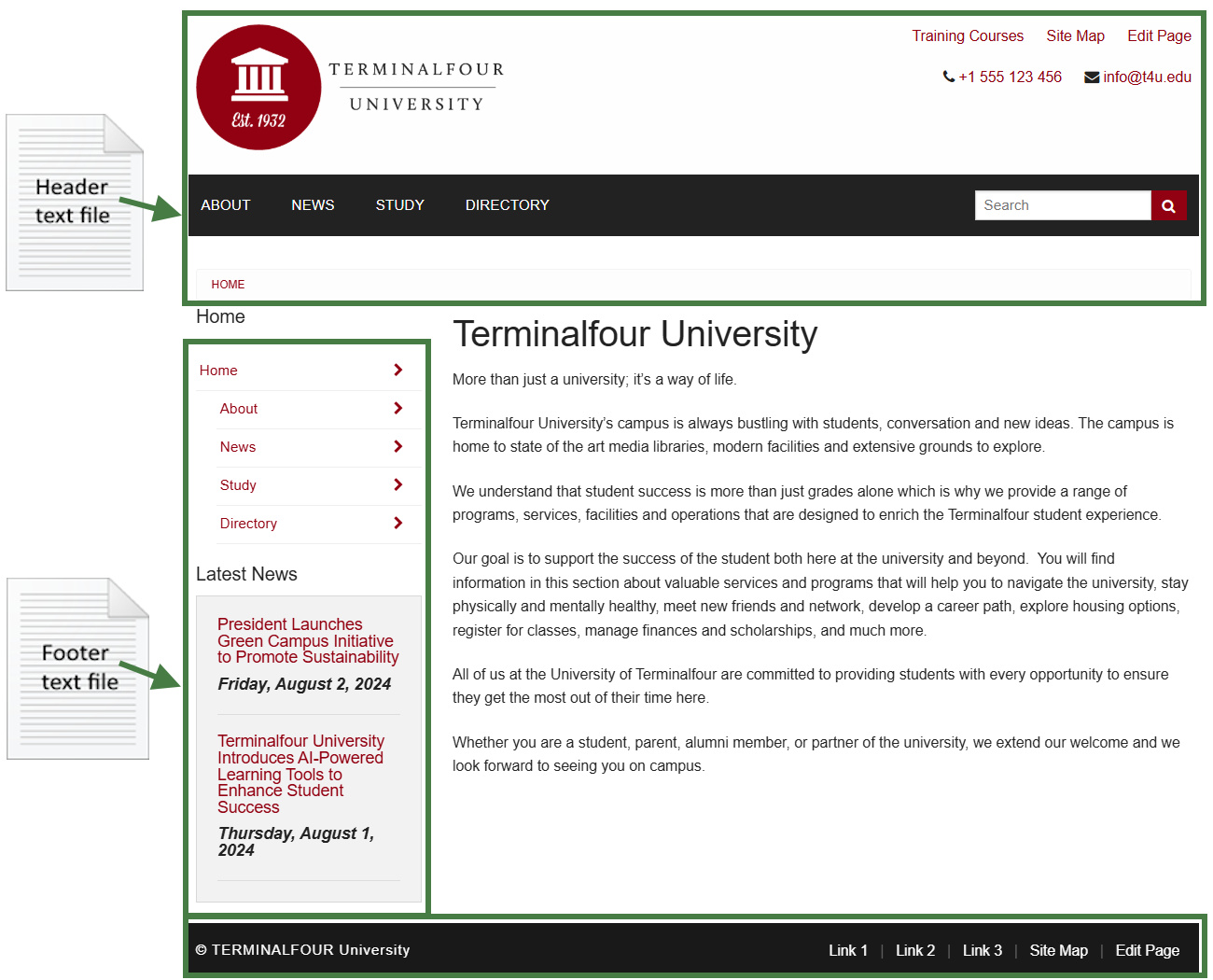 Modify Header and Footer
