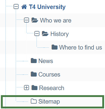 Sitemap Directory Structure