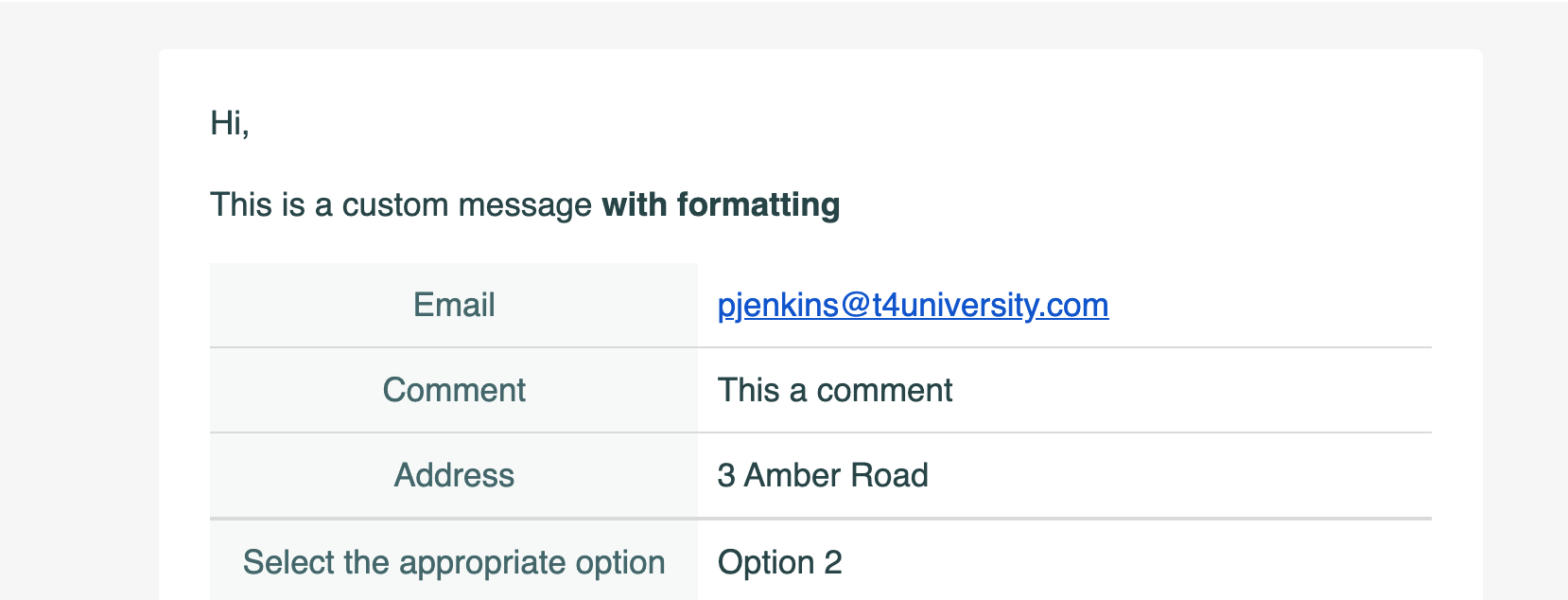 Screenshot of the confirmation email