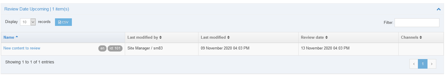 Dashboard Review Date Upcoming Widget
