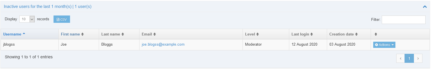 Inactive users for the last x month(s) widget