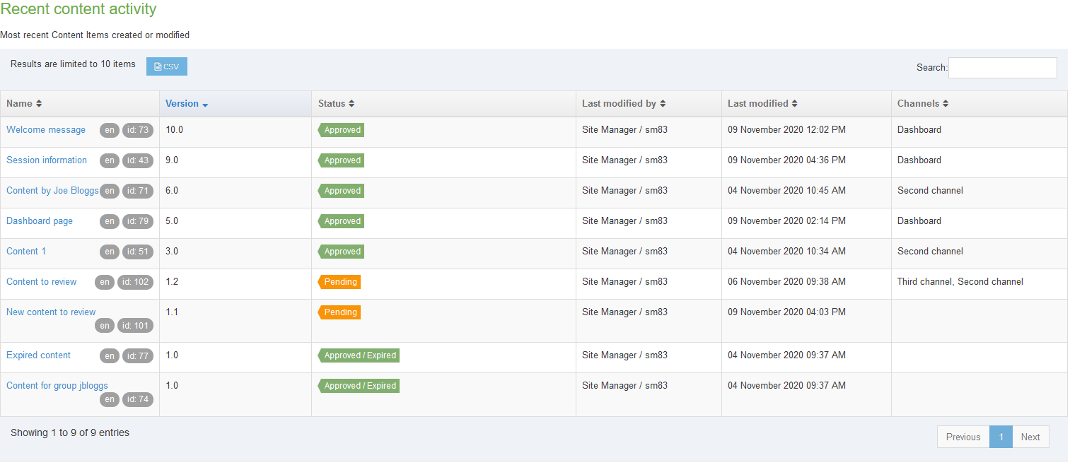 Recent Content Activity Widget