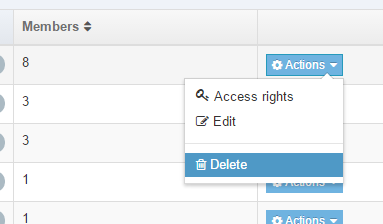 actions drop-down list
edit
access
delete